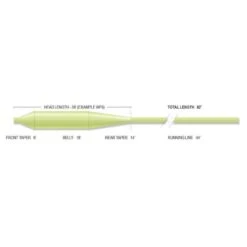 SOIE MOUCHE AIRFLO VELOCITY -Magasin de pêche Vision soie mouche airflo velocity z 2432 243258 7