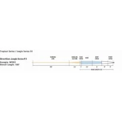 SOIE MOUCHE RIO DIRECTORE JUNGLE LINE F/L 7 SOIE MOUCHE RIO DIRECTORE JUNGLE LINE F/L -Magasin de pêche Vision soie mouche rio directore jungle line f l z 2296 229607 3