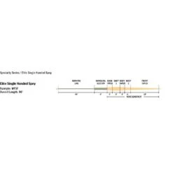 SOIE MOUCHE RIO ELITE SINGLE HAND SPEY 7 SOIE MOUCHE RIO ELITE SINGLE HAND SPEY -Magasin de pêche Vision soie mouche rio elite single hand spey z 2296 229632 3