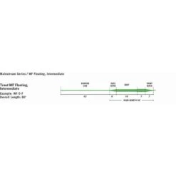 SOIE MOUCHE RIO MAINSTREAM INTERMÉDIAIRE -Magasin de pêche Vision soie mouche rio mainstream intermediaire z 2296 229663 3